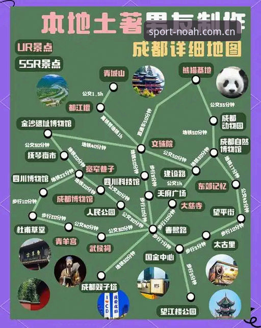 诺亚体育怎么下载对比 诺亚体育下载渠道最新对比评测:选对版本避开这些坑